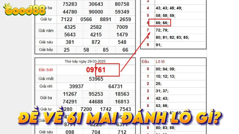 Đề về 61 mai đánh lô gì